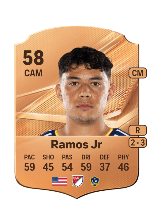 Rubén Ramos Jr