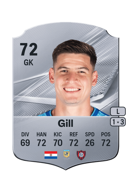 Orlando Gill