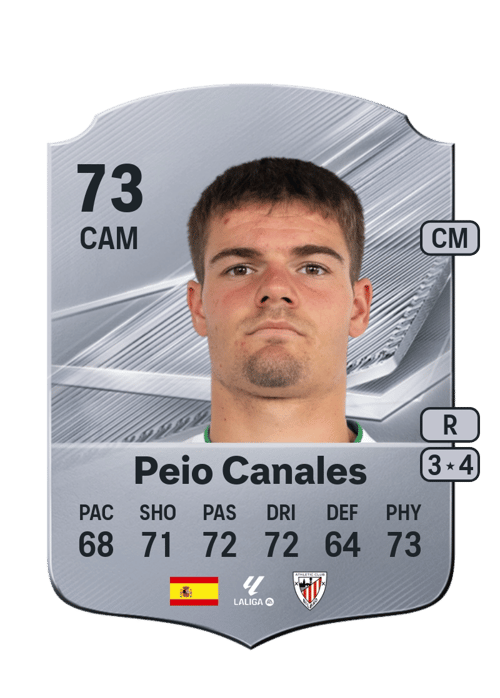 Peio Canales