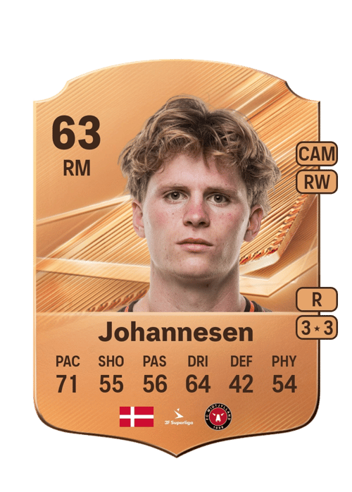 Sofus Johannesen
