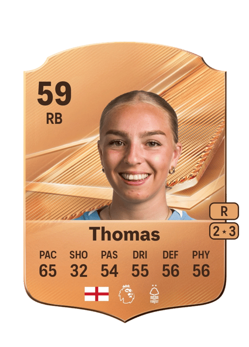 Codie Thomas