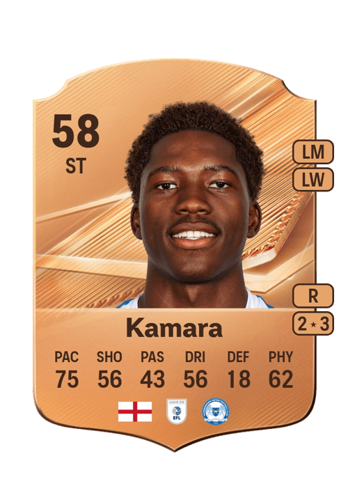 David Kamara
