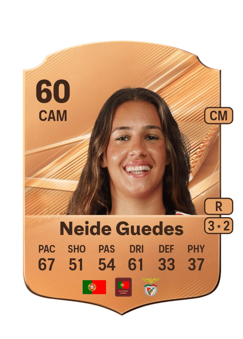 Neide Guedes