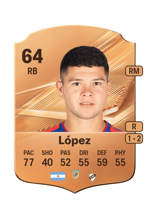 Fabricio López