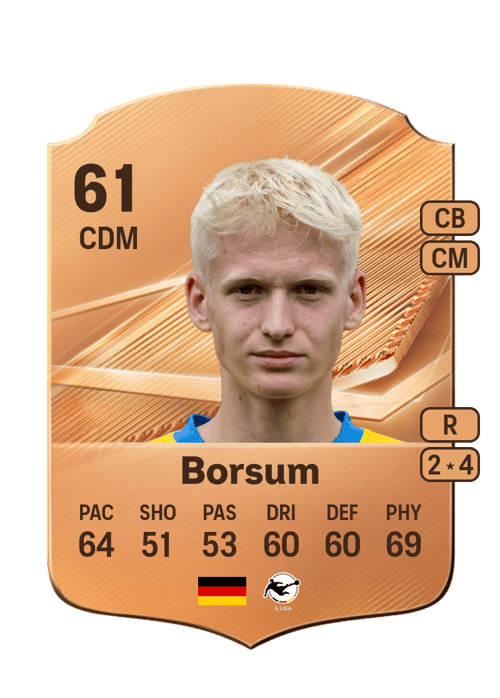 Jona Borsum