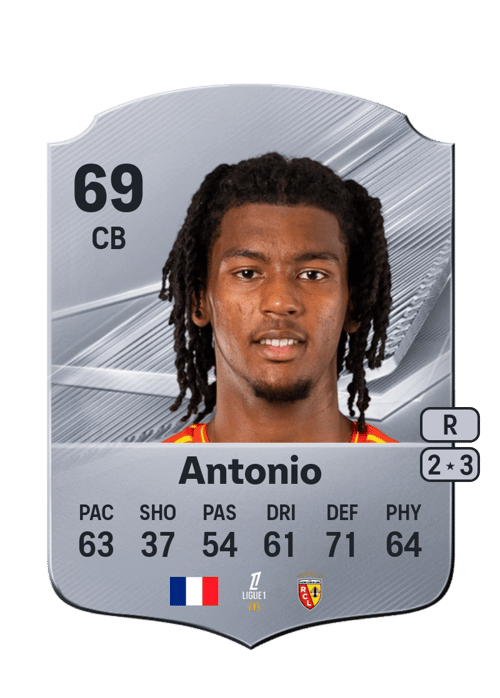 Kyllian Antonio