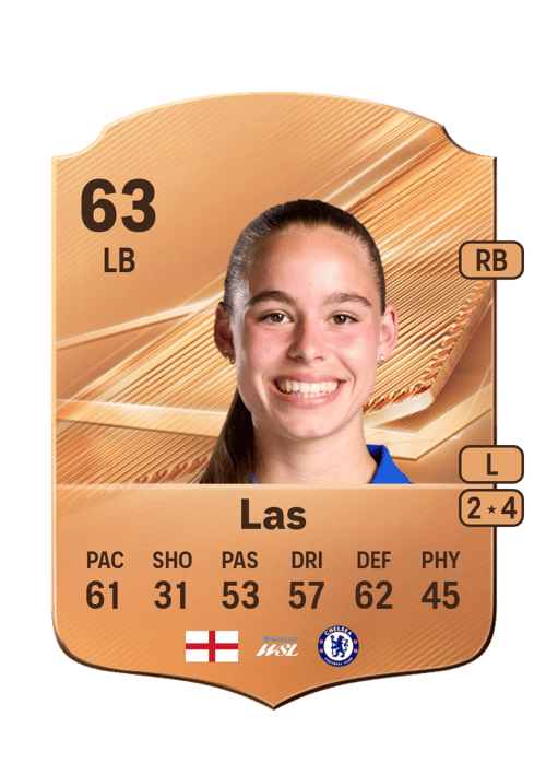 Nelly Las