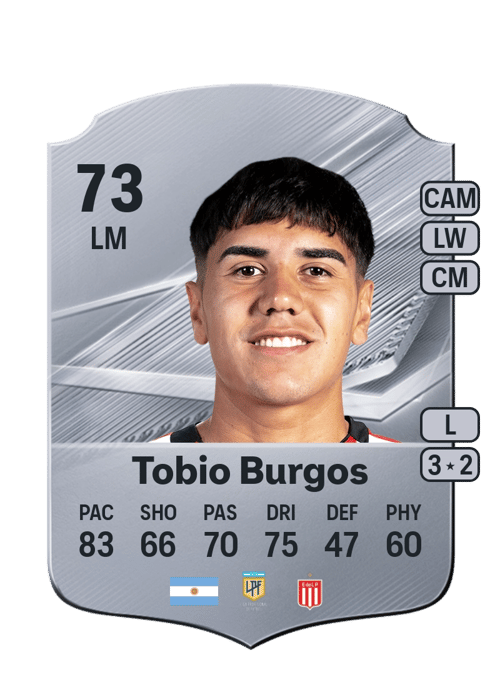 Joaquín Tobio Burgos