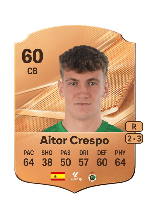 Aitor Crespo