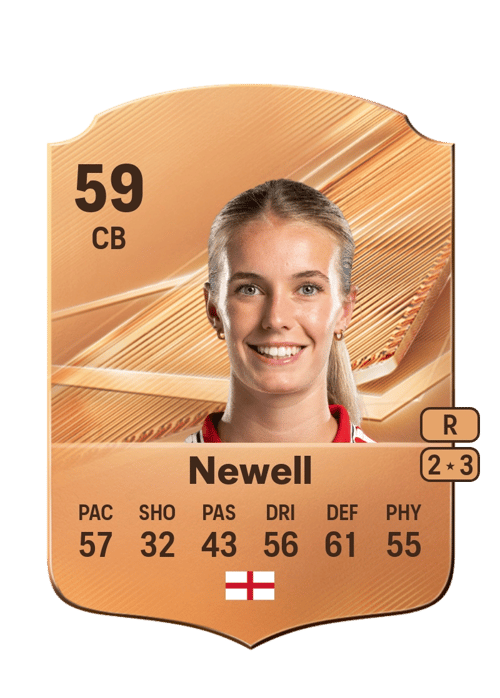 Lucy Newell