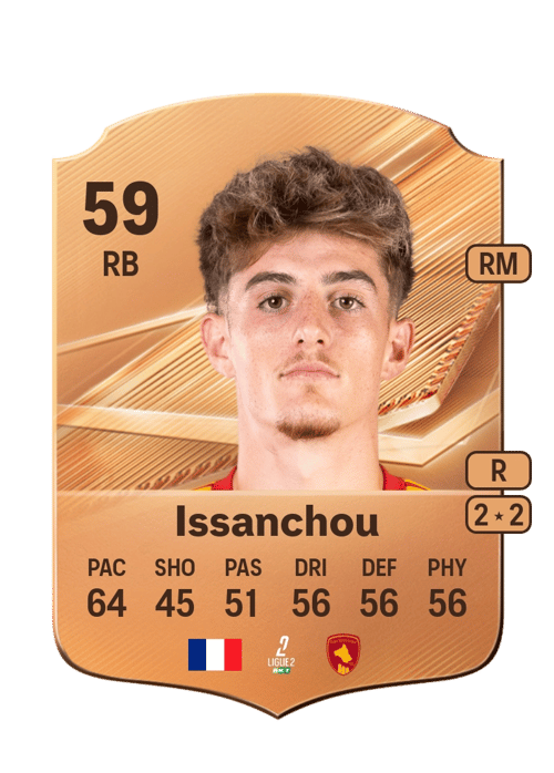 Corentin Issanchou
