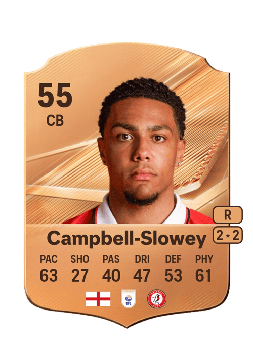 Josh Campbell-Slowey