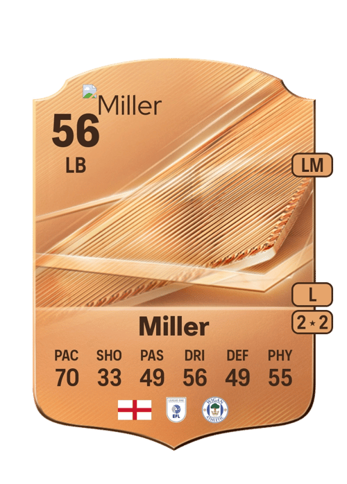 K'Marni Miller