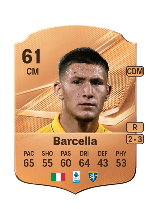 Kevin Barcella