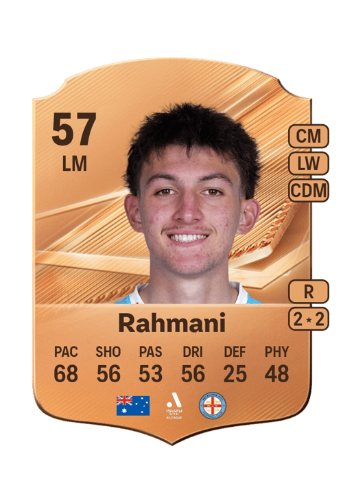 Kavian Rahmani