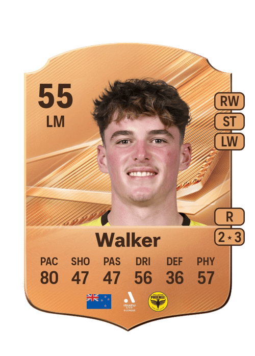 Nathan Walker