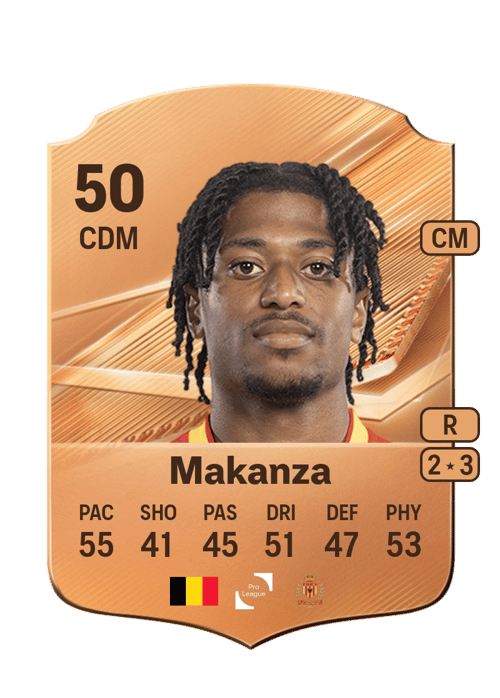 Noah Makanza