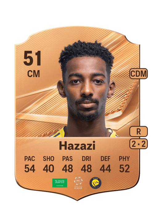 Bassam Hazazi