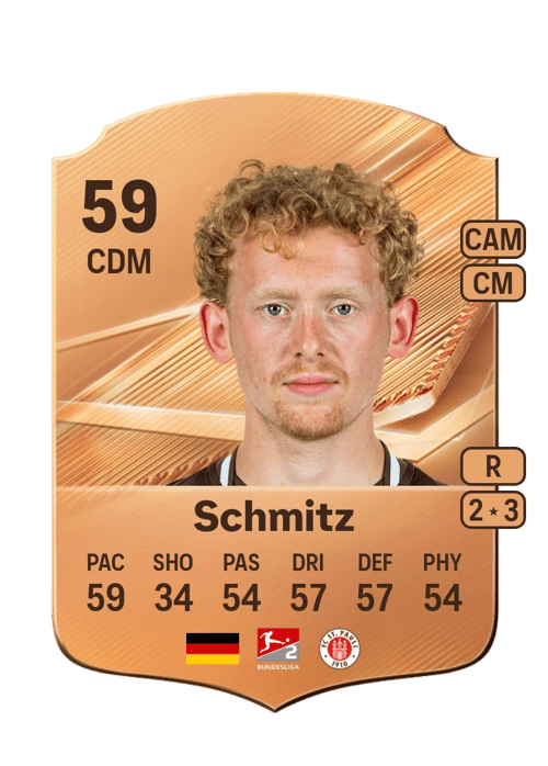 Marwin Schmitz