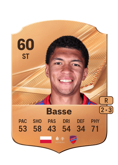 Adam Basse