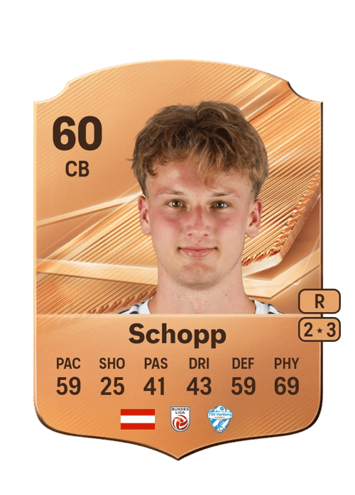 Konstantin Schopp