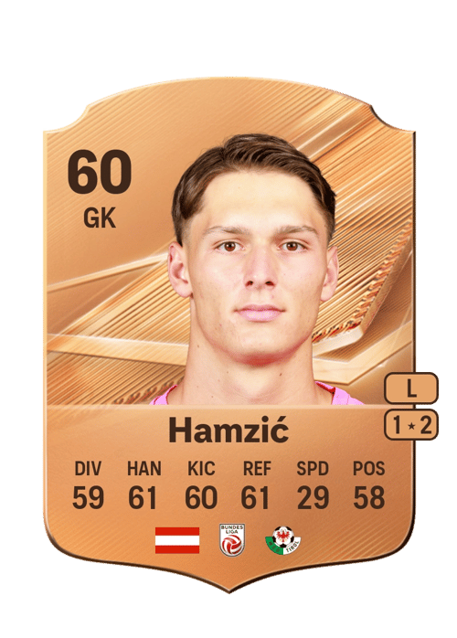Salko Hamzić