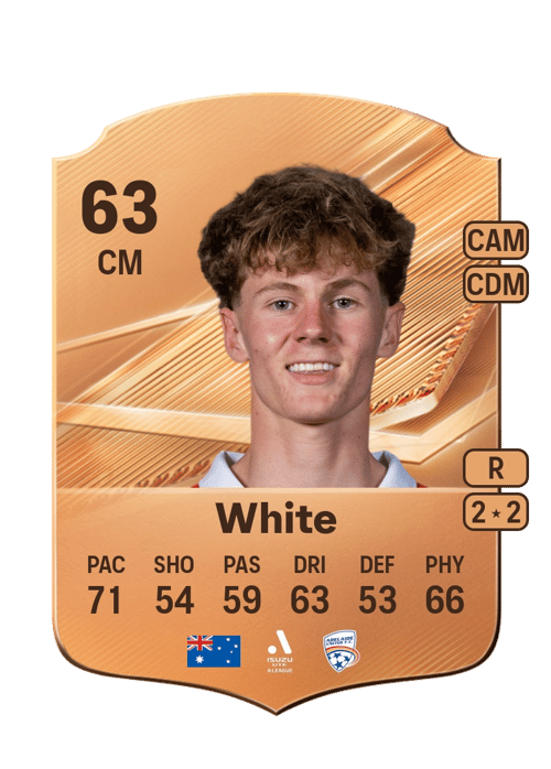 Ryan White