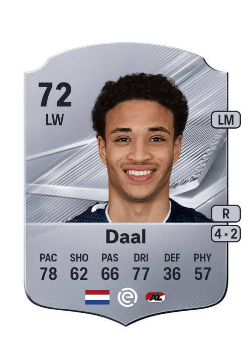 Ro-Zangelo Daal