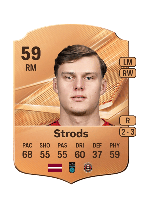 Markuss Strods