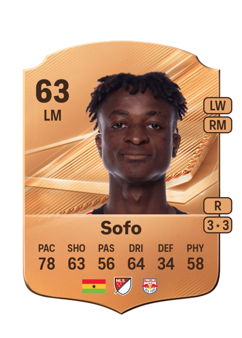 Mohammed Sofo