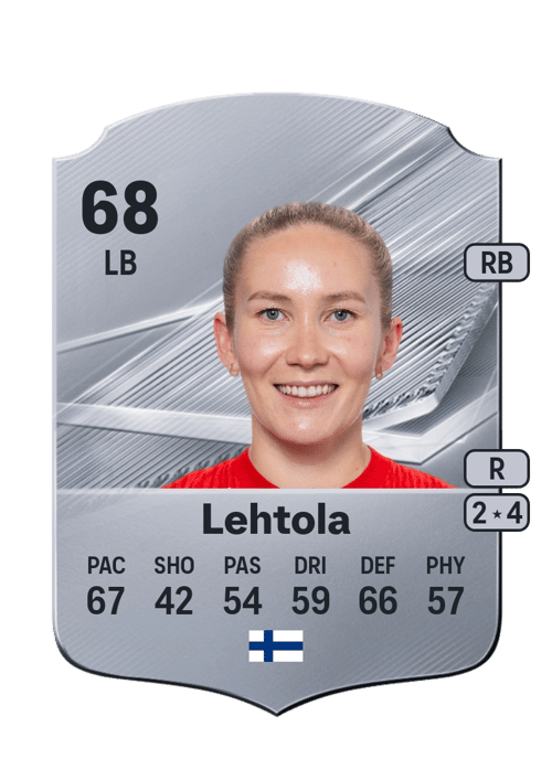 Nea Lehtola