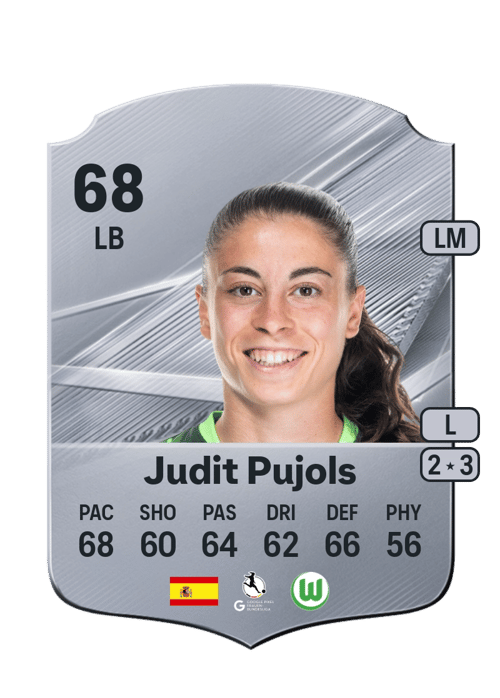 Judit Pujols
