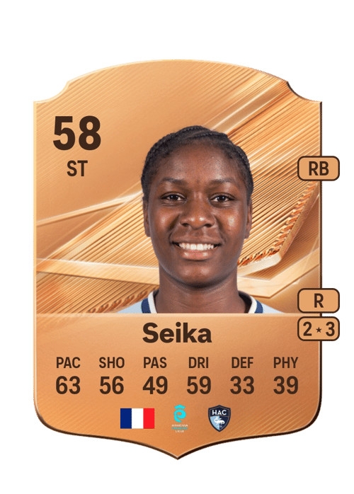 Talila Seika