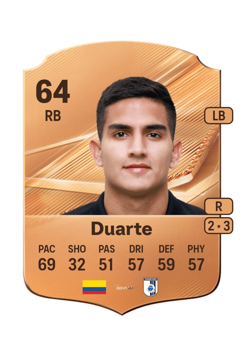 Bayron Duarte