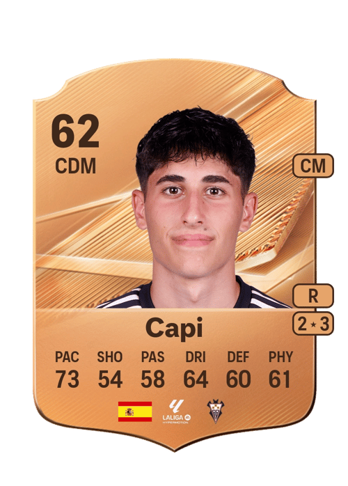 Capi