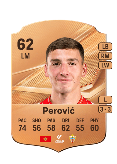 Marko Perović