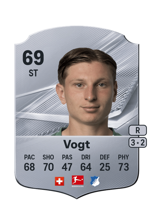Alessandro Vogt