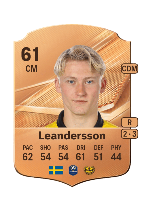 Romeo Leandersson