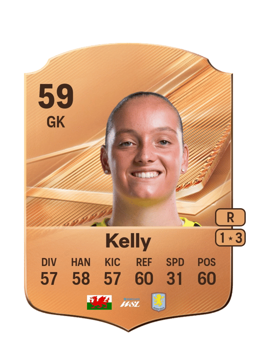 Soffia Kelly