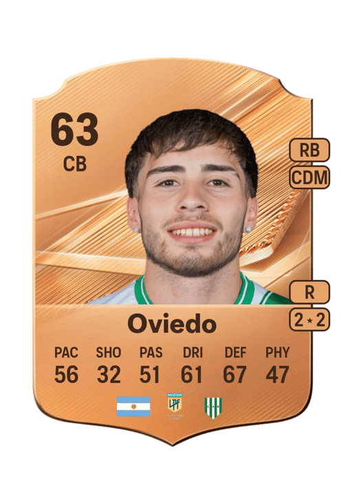 Brandon Oviedo
