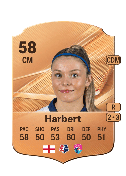 Laila Harbert