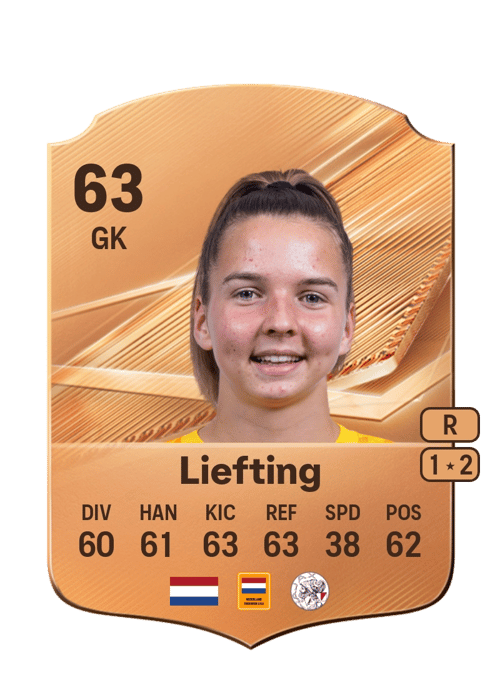 Femke Liefting