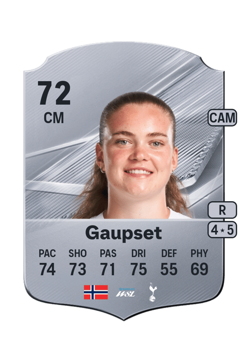 Signe Gaupset