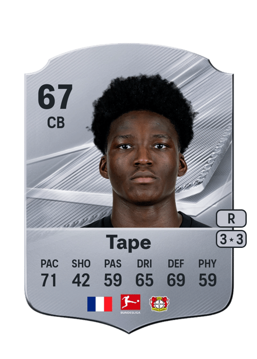 Axel Tape