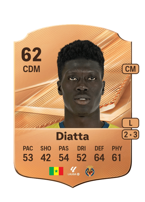 Alassane Diatta