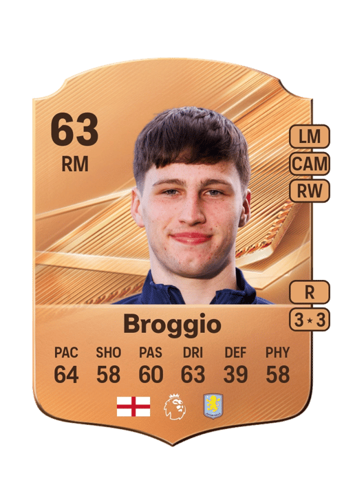 Ben Broggio