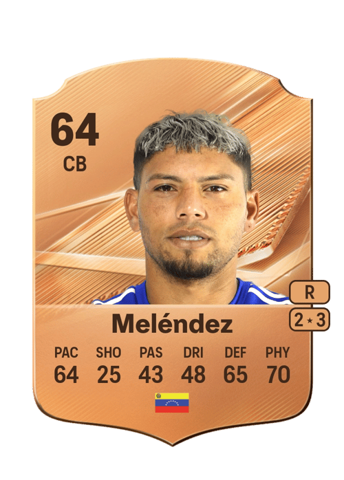 Geremías Meléndez