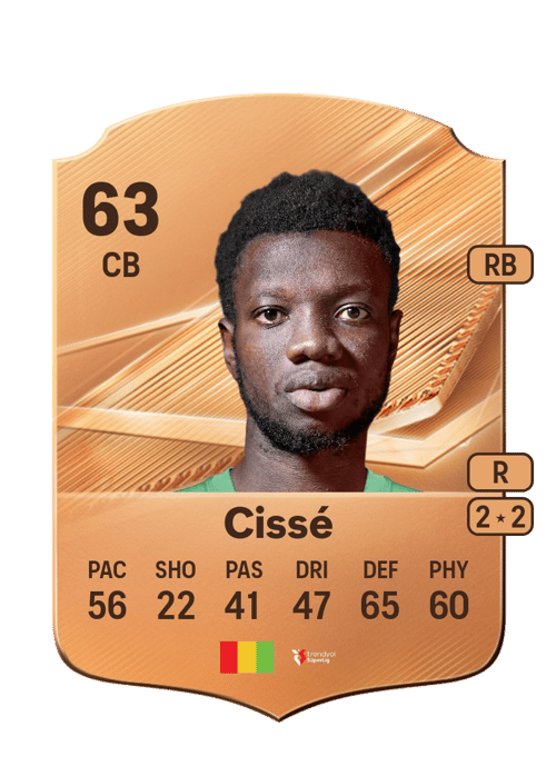 Amadou Cissé