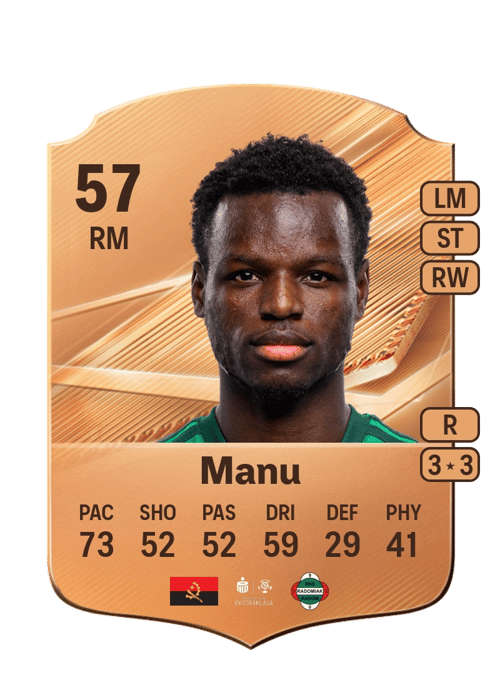 Manu