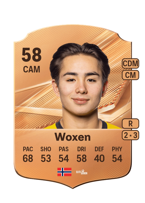 Harald Woxen
